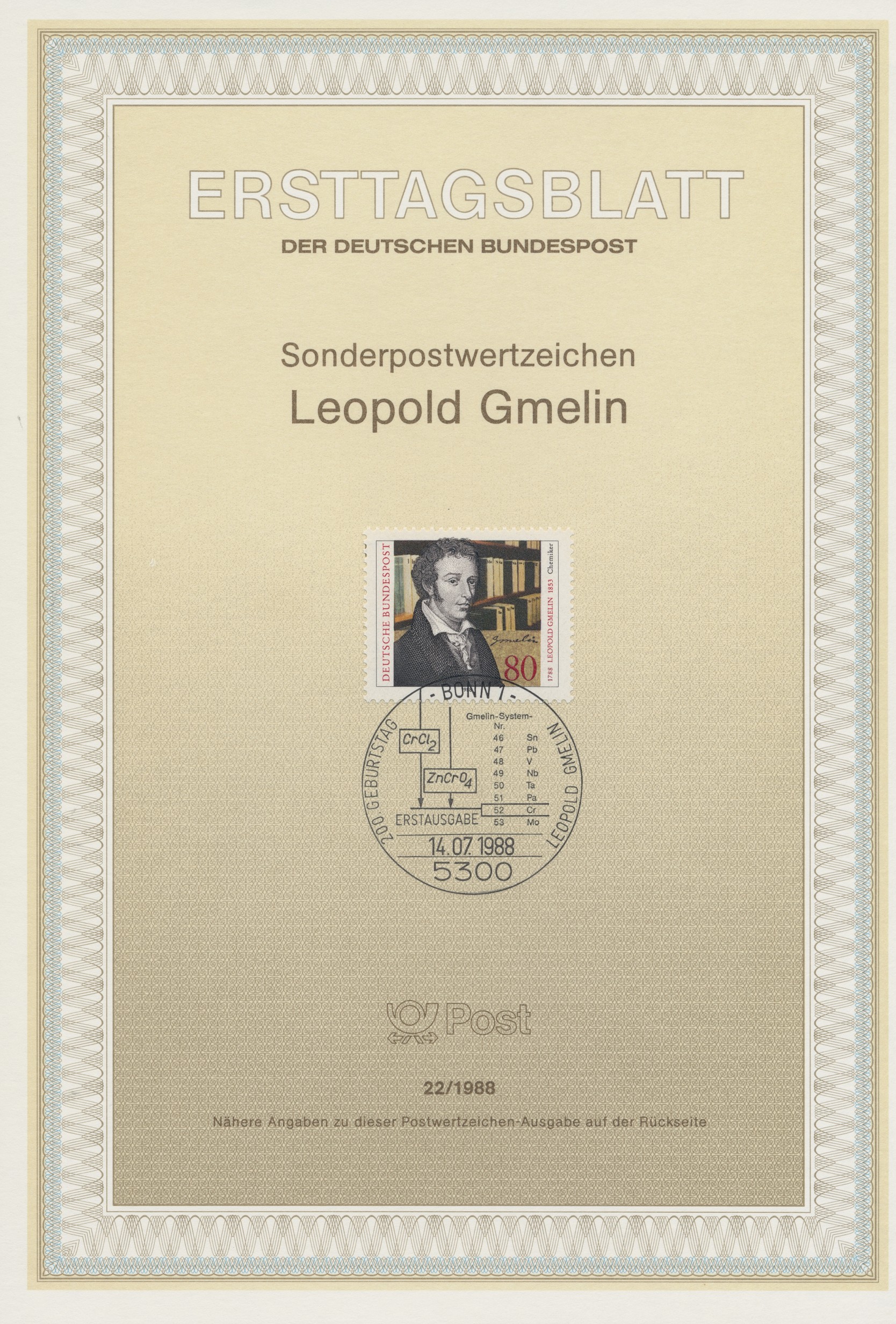 BRD Ersttagsblätter Jahrgang 1988