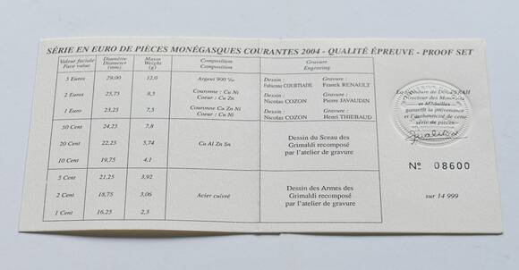 MONACO Euro-Kursmünzensatz KMS 2004 Saint Devote